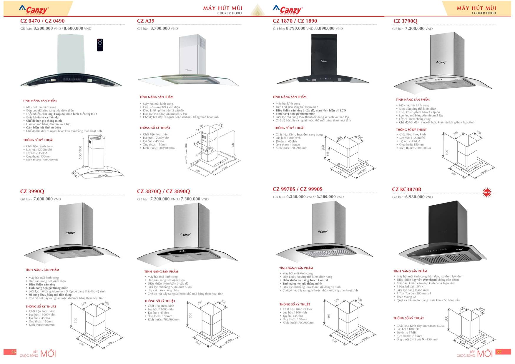 Bếp CANZY Catalogue và Bảng giá mới nhất 2024 /Page 28